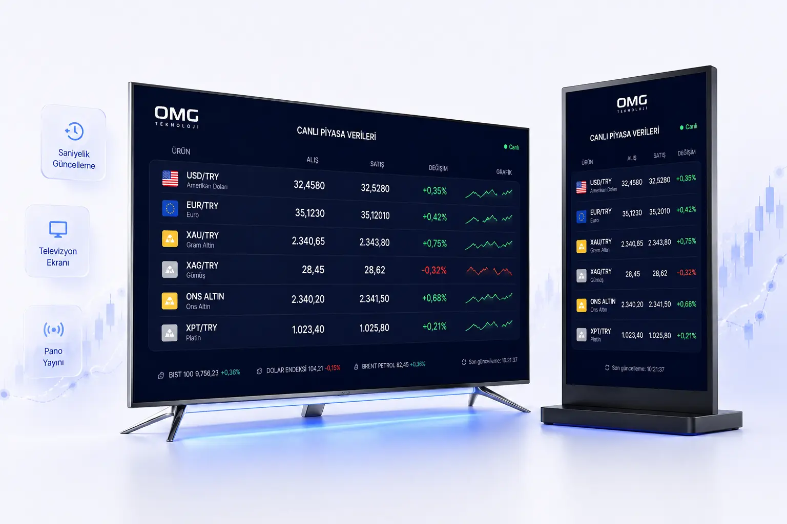 Omega Feeder mağaza ekranı (TV/pano) fiyat gösterimi