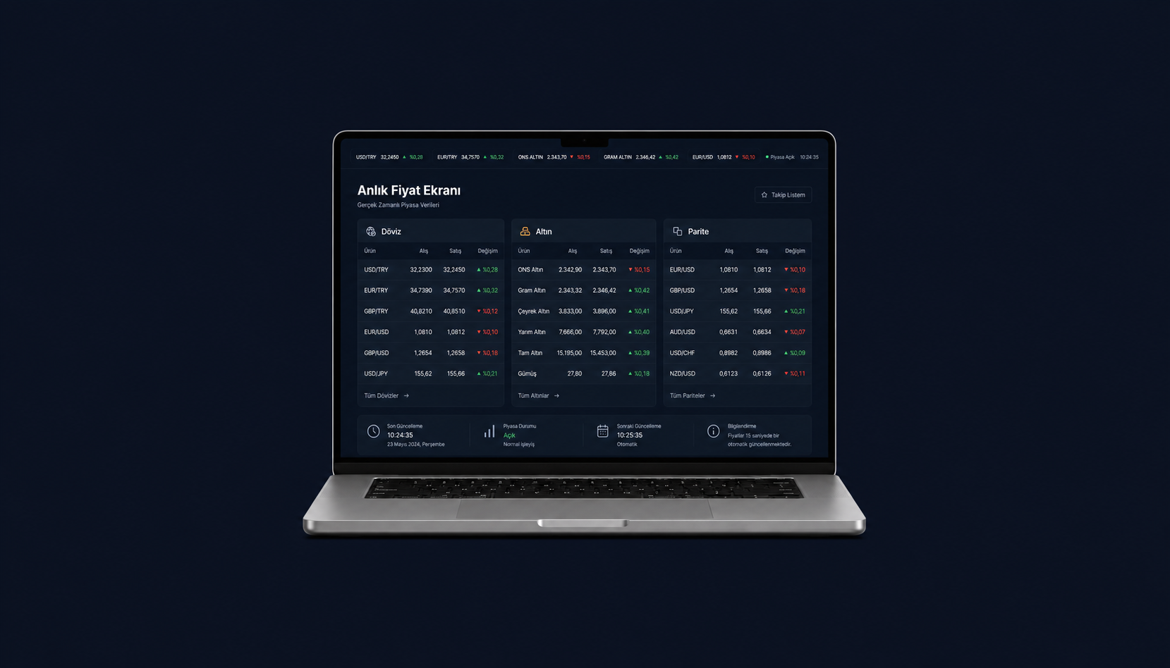Omega Feeder Website Entegrasyonu