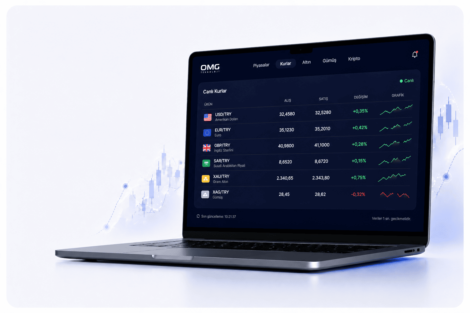 Currency System Preview
